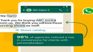 Marketing Agencies
