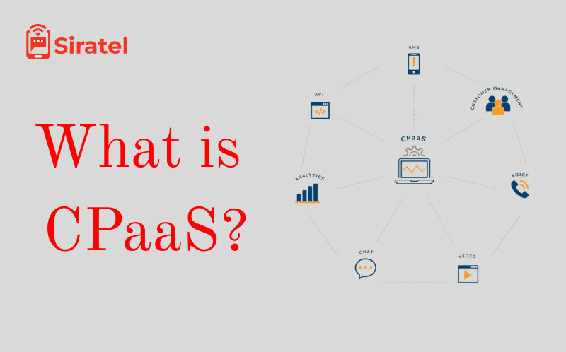 What is CPaaS? The Complete Guide to Communication Platform as a Service