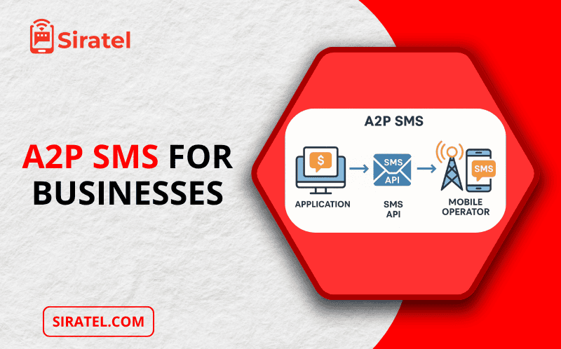 A Complete Guide to A2P SMS for Businesses in 2025